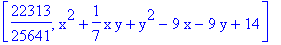 [22313/25641, x^2+1/7*x*y+y^2-9*x-9*y+14]